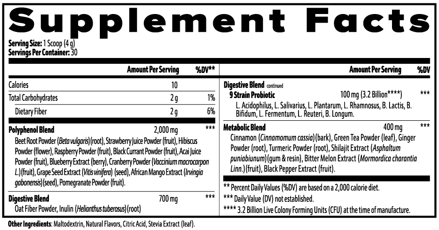 King Reta Superfood Powder (REDs)